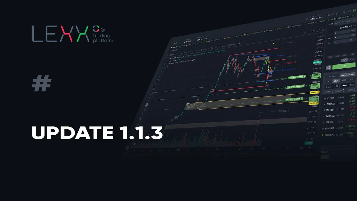 Expanded Strategy Functionality, Interface & Performance Enhancements, and More post