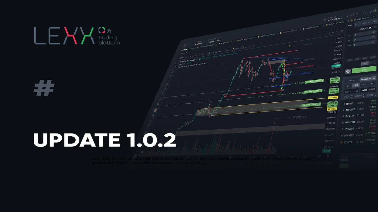 Hedge mode, dynamically adjust (TTL) alarm lifetime, etc. post