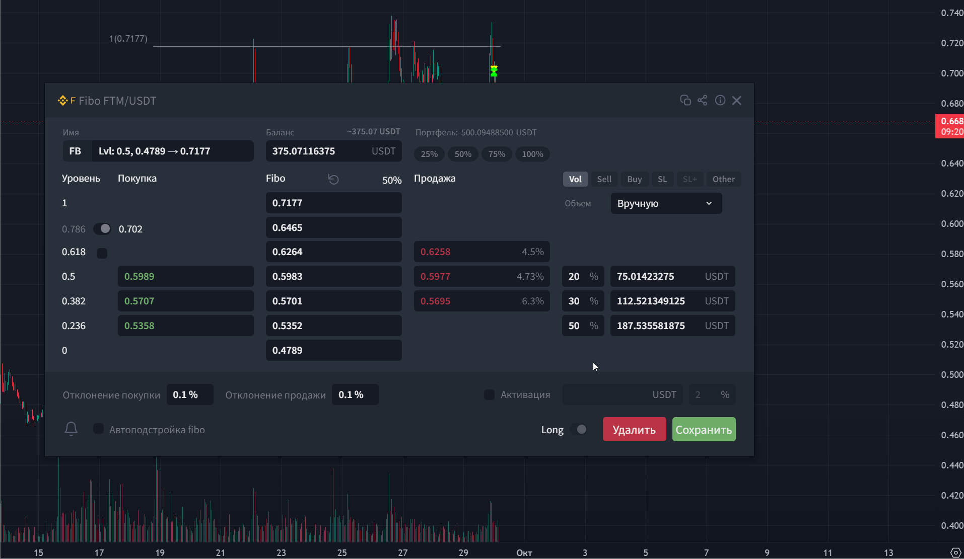 Демонстрация работы оптимизации депозита на платформе Lexx Trading Platform