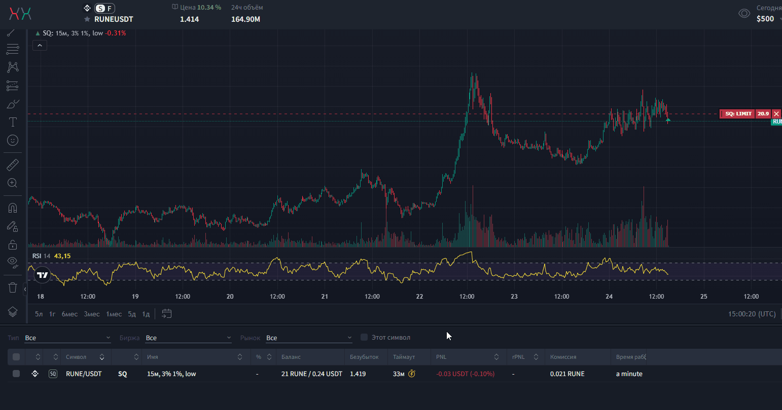 Отключение таймера стоп-лосса в стратегии SQ на Lexx Trading