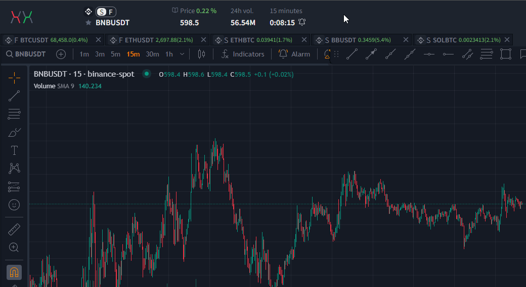 Demonstration of creating a template for custom setups or strategies on the Lexx Trading Platform