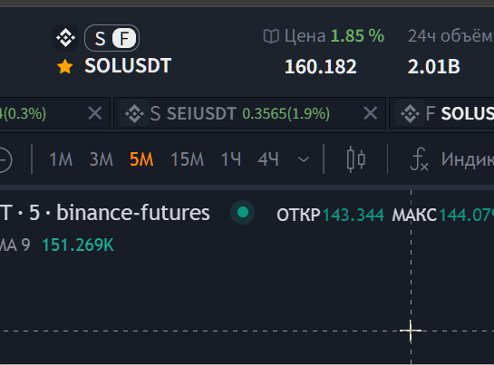 Интерфейс на Lexx Trading Platform, показывающий переключение между двумя биржами: Binance и OKX