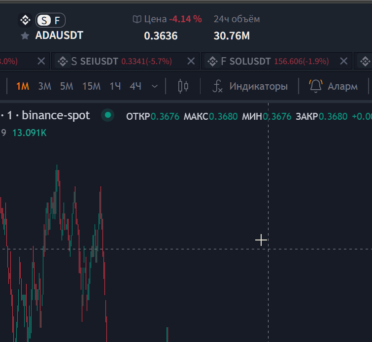 Показана настройка для фильтрации торговых пар на платформе Lexx Trading Platform
