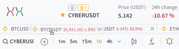 Moving the “favorite” assets tab to the Lexx Trading Platform