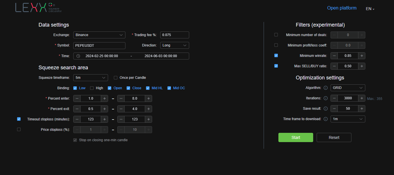 Pepe asset movement phases